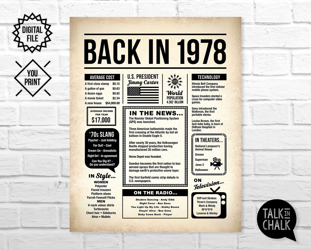 Back In 1978 PRINTABLE Newspaper Poster PRINTABLE Birthday Sign Last Minute Gift Instant Download DIY Printing Etsy
