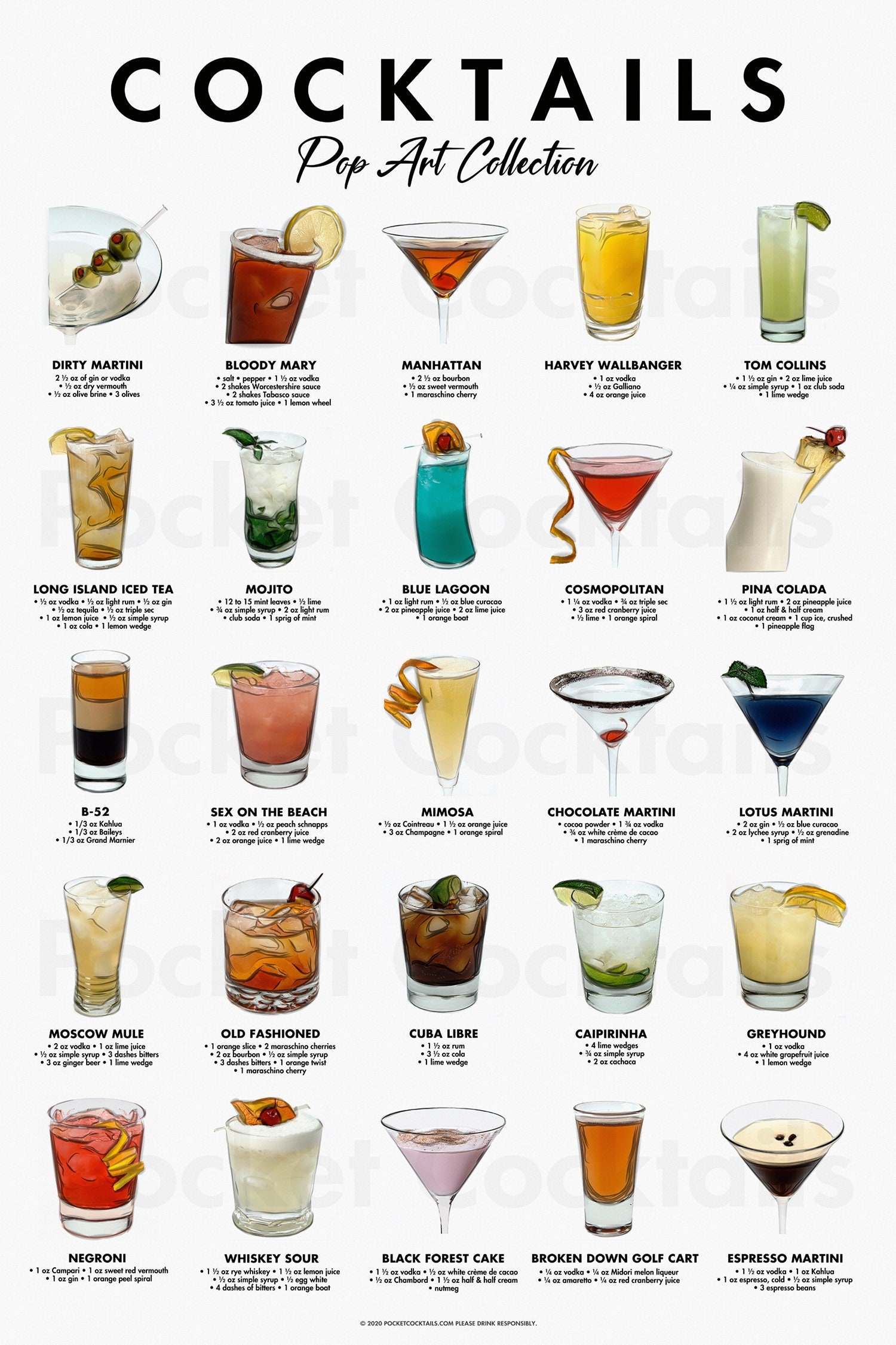 Bartender Drinks Poster Classic Cocktail Recipes Cocktail Art Print Etsy Israel