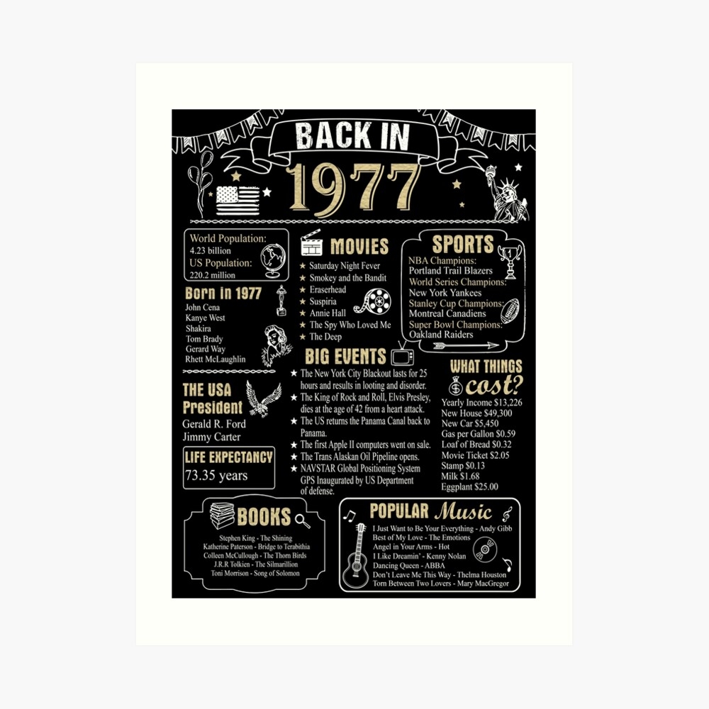  Birthday Anniversary 1977 History Back In 1977 Art Print For Sale By Ltllima Redbubble