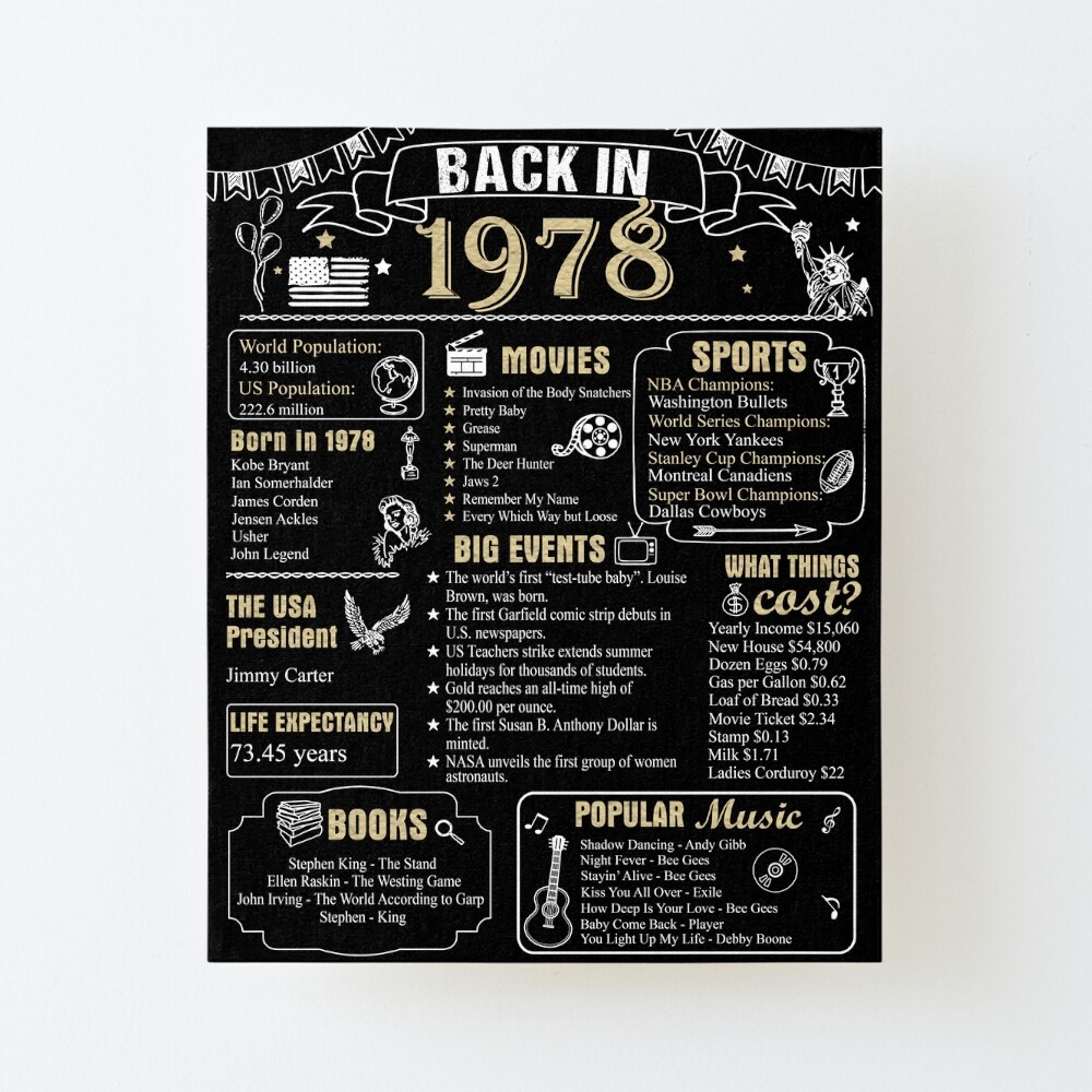 Birthday Anniversary 1978 History Back In 1978 Poster For Sale By Ltllima Redbubble