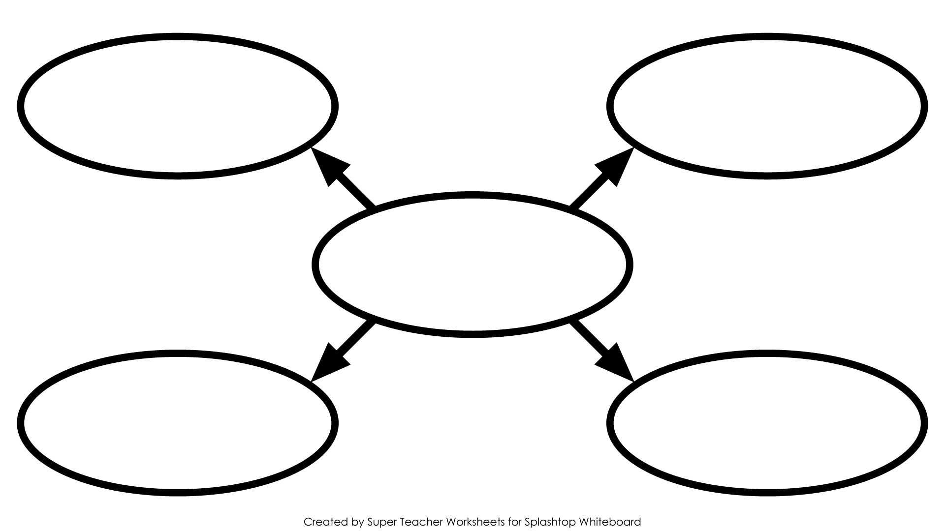 Bubble Graphic Organizer 5 Free PDF Printables Printablee