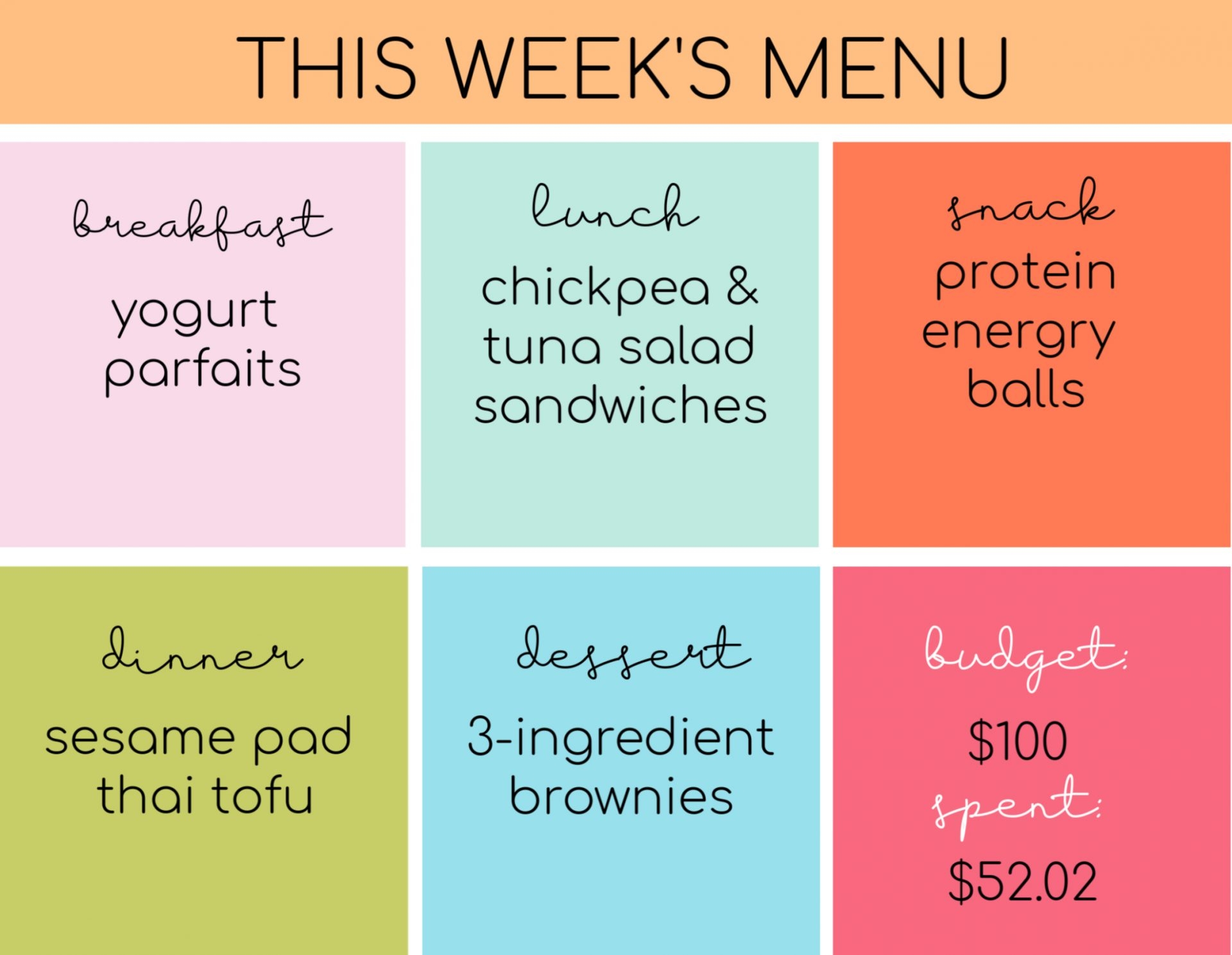 Budget Friendly Meal Prep Guide Gluten Free Dairy Free Berry Parfaits Tuna Chickpea Sandwiches Sesame Tofu Pad Thai Simply Taralynn Food Lifestyle Blog