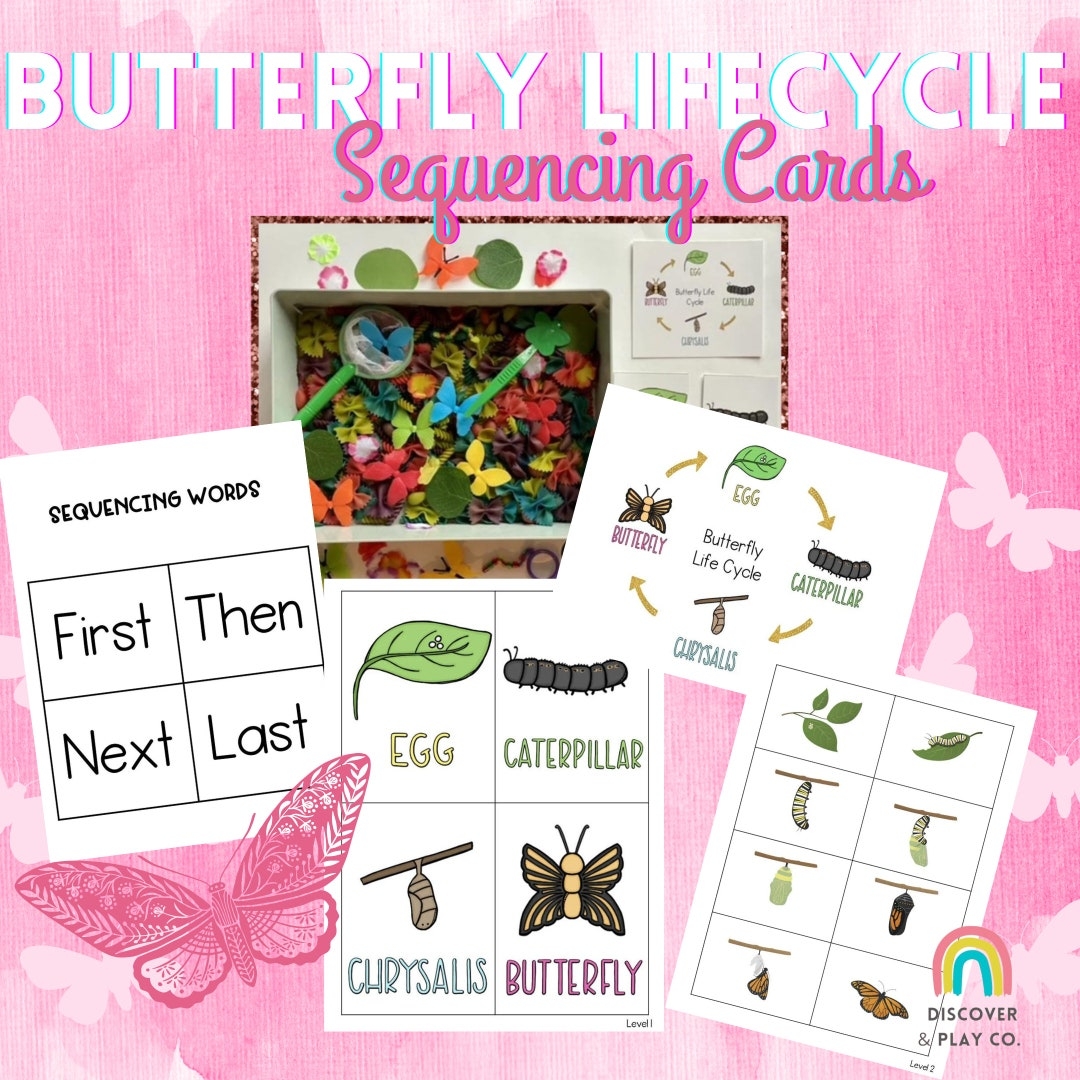 Free Printable Sequencing Cards