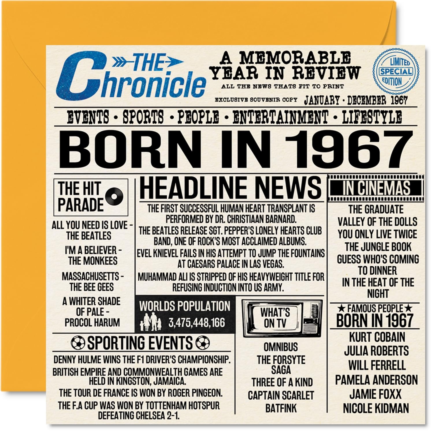 Buy 57th Birthday Cards For Men Women Born In 1967 Newspaper Happy 57 Birthday Card For Mum Dad Uncle Aunt Vintage Retro Back In 1967 145mm X 145mm Fifty Seven Fifty Seventh