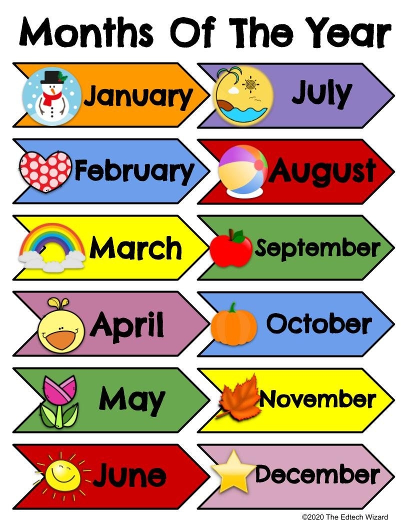 Buy Days Of The Week Months Of The Year Printable Vipkid Gogokid Classroom Prop Calendar Online In India Etsy
