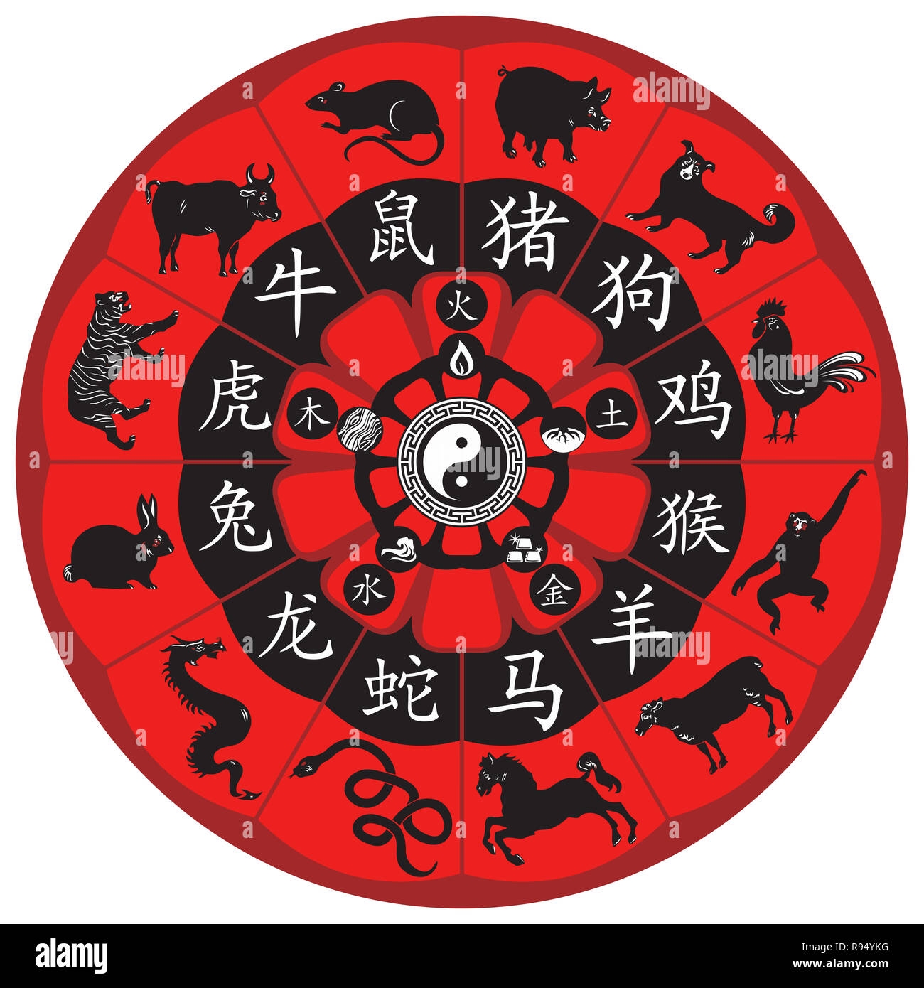 Chinese Zodiac Wheel Horoscope Animals Taoist Yin Yang Illustration Stock Photo Alamy
