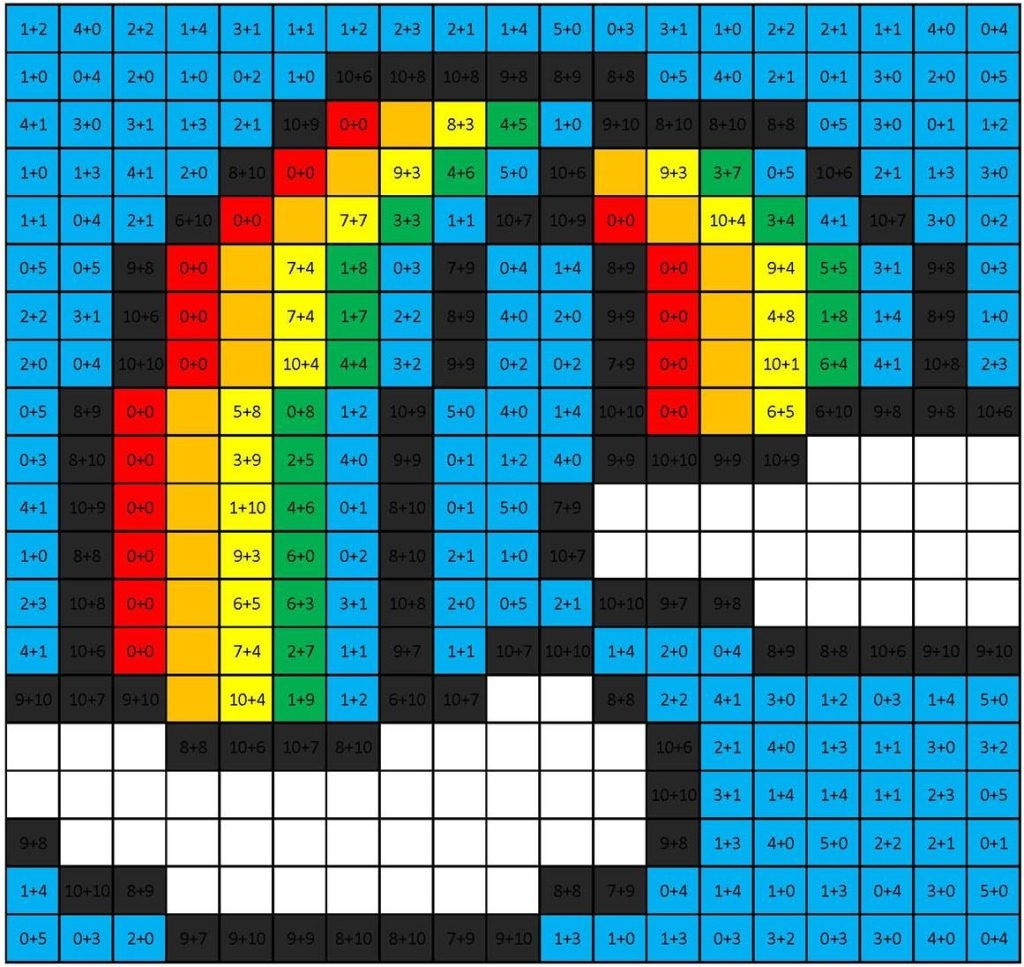 Coloring Squared