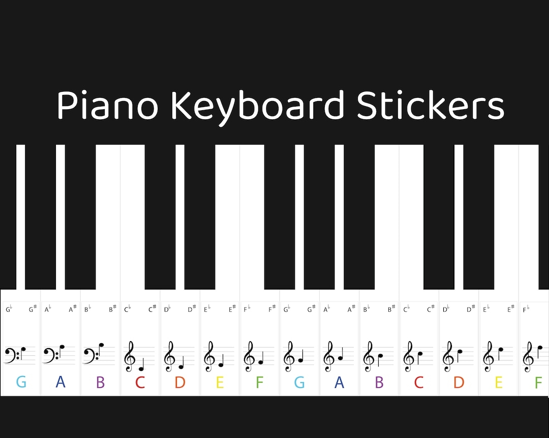 DIGITAL PRINTABLE Piano Keyboard Stickers For Beginners Piano Educational Stickers Piano Stickers Etsy