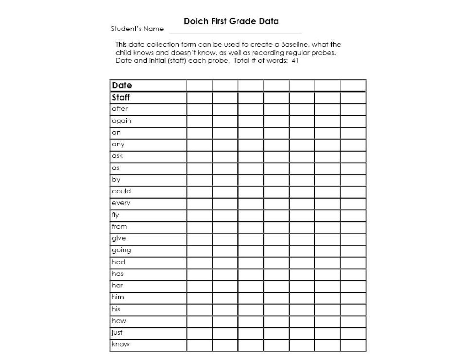 Dolch Grade Levels Free Printable Checklists
