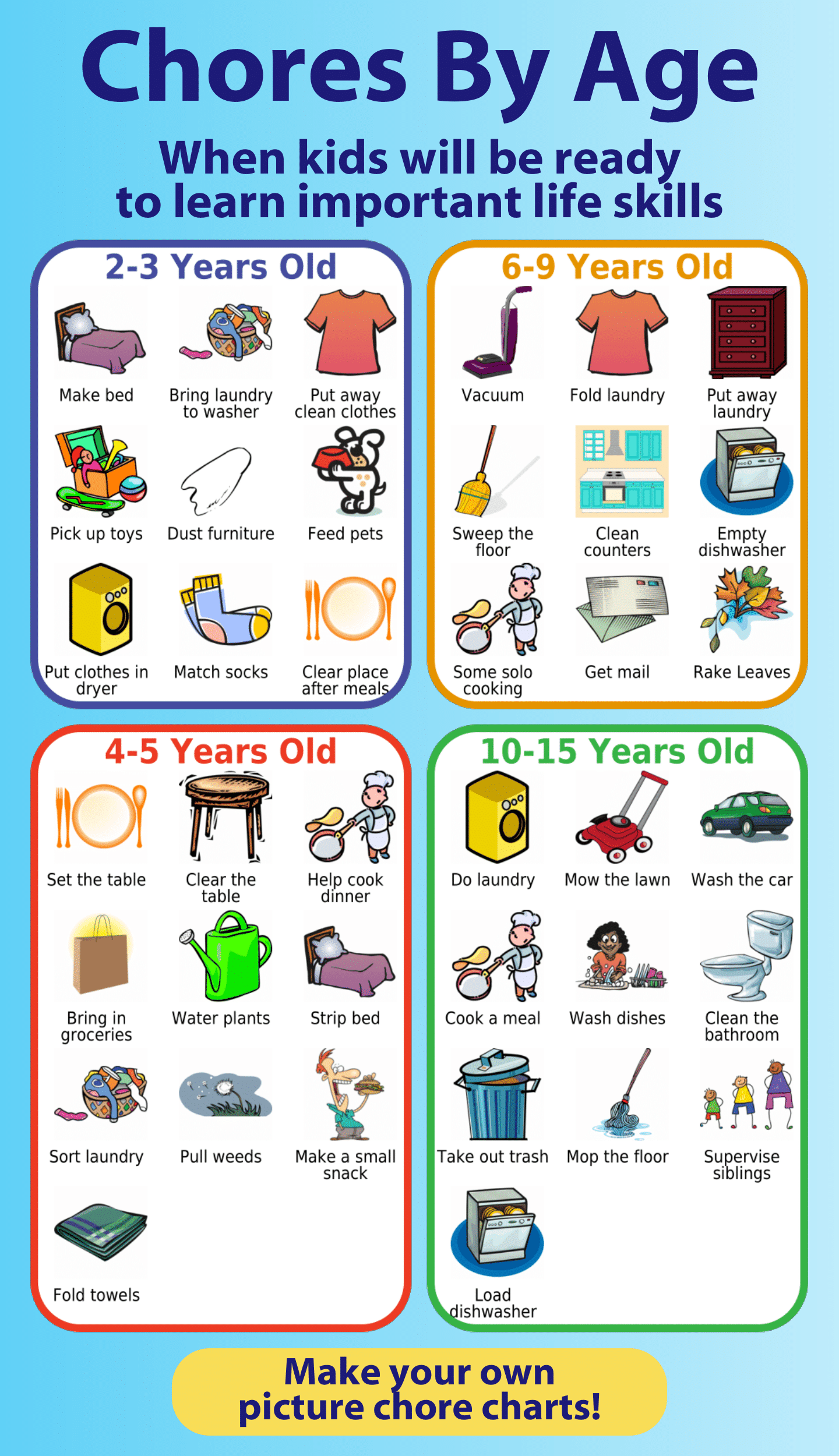 Free Printable Chore Chart Ideas