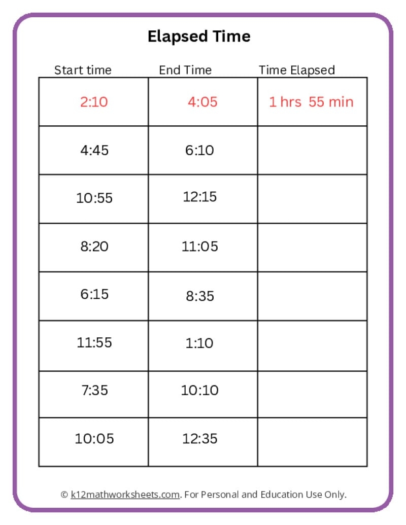 Elapsed Time Worksheets K12 Math Worksheets