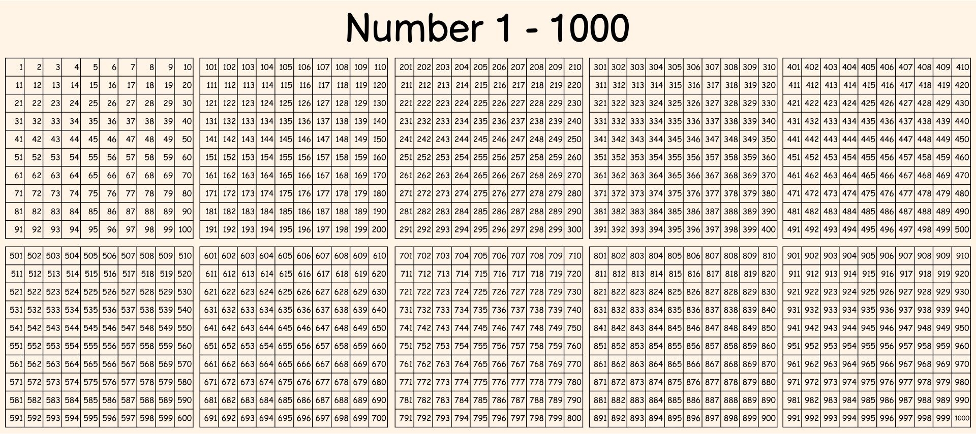Free Printable 1000 Chart Printable