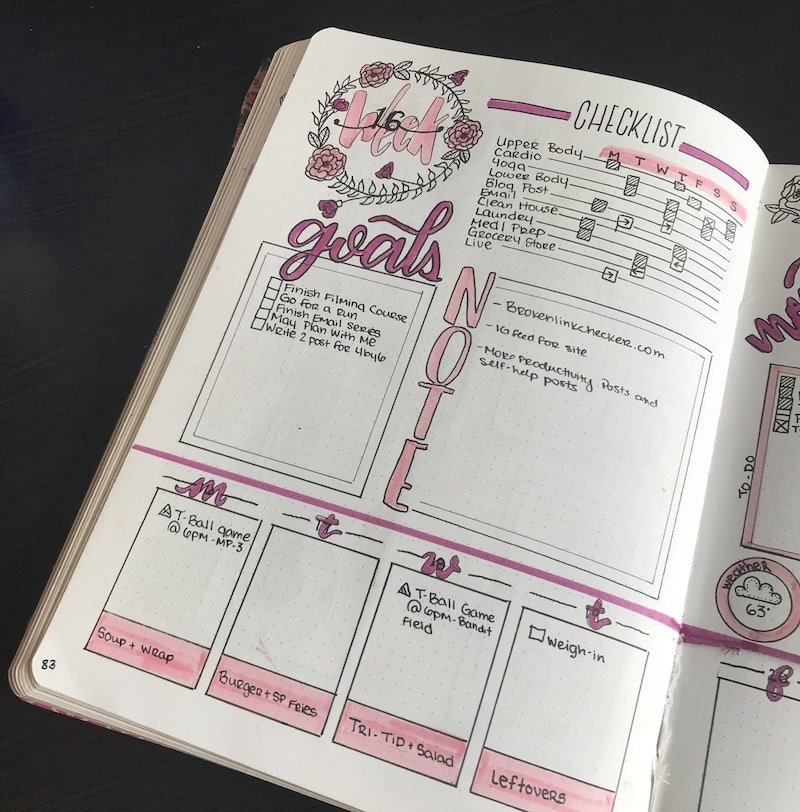 Everything You Need To Know About Dutch Door Weekly Spreads The Petite Planner