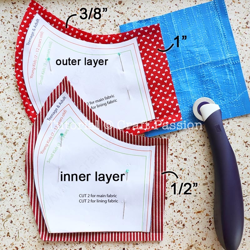 Face Mask Pattern FREE 4 Sizes Best Fit Ever Craft Passion