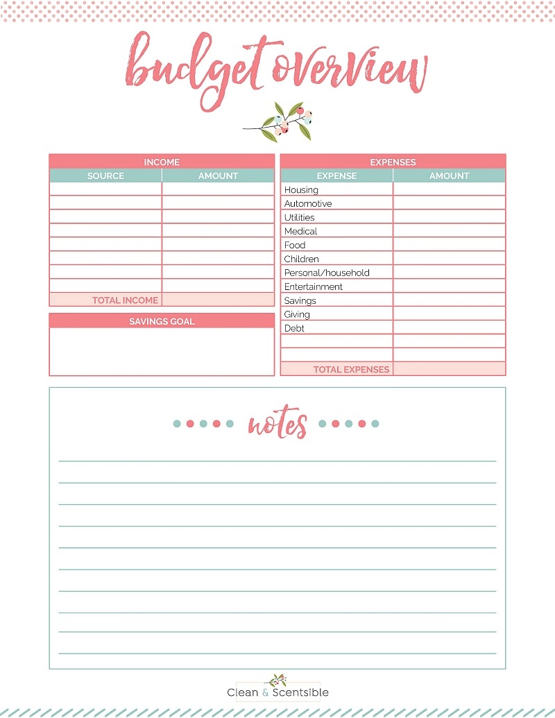 Family Binder Budgeting Printables Clean And Scentsible