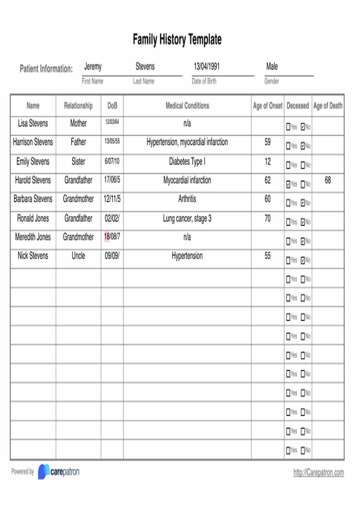 Family Medical History Template Example Free PDF Download