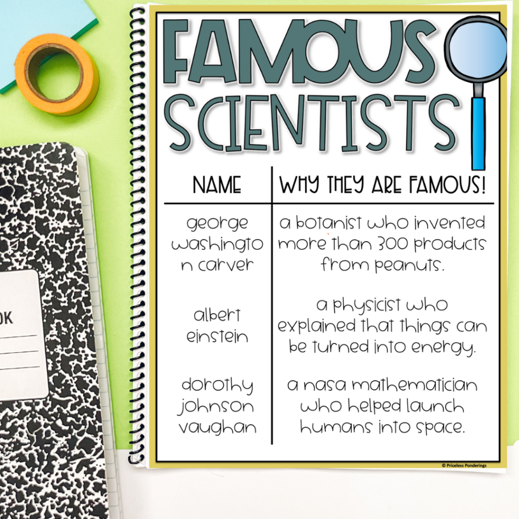 Free 2nd And 3rd Grade Printable Science Posters Priceless Ponderings