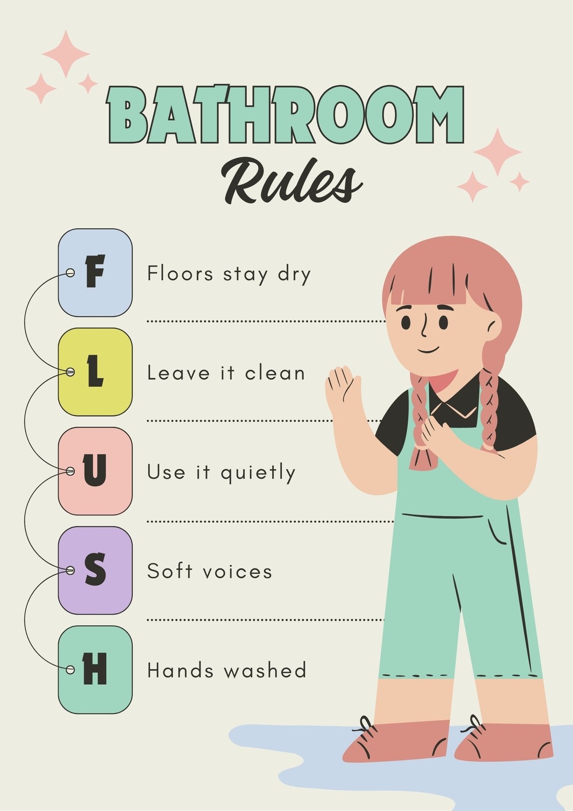 Free And Printable Bathroom Poster Templates Canva