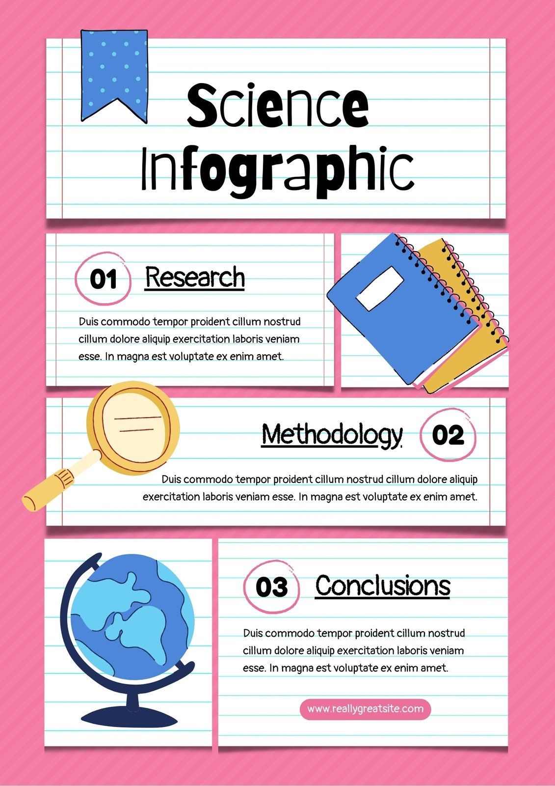 Free Editable Printable Science Poster Templates Canva