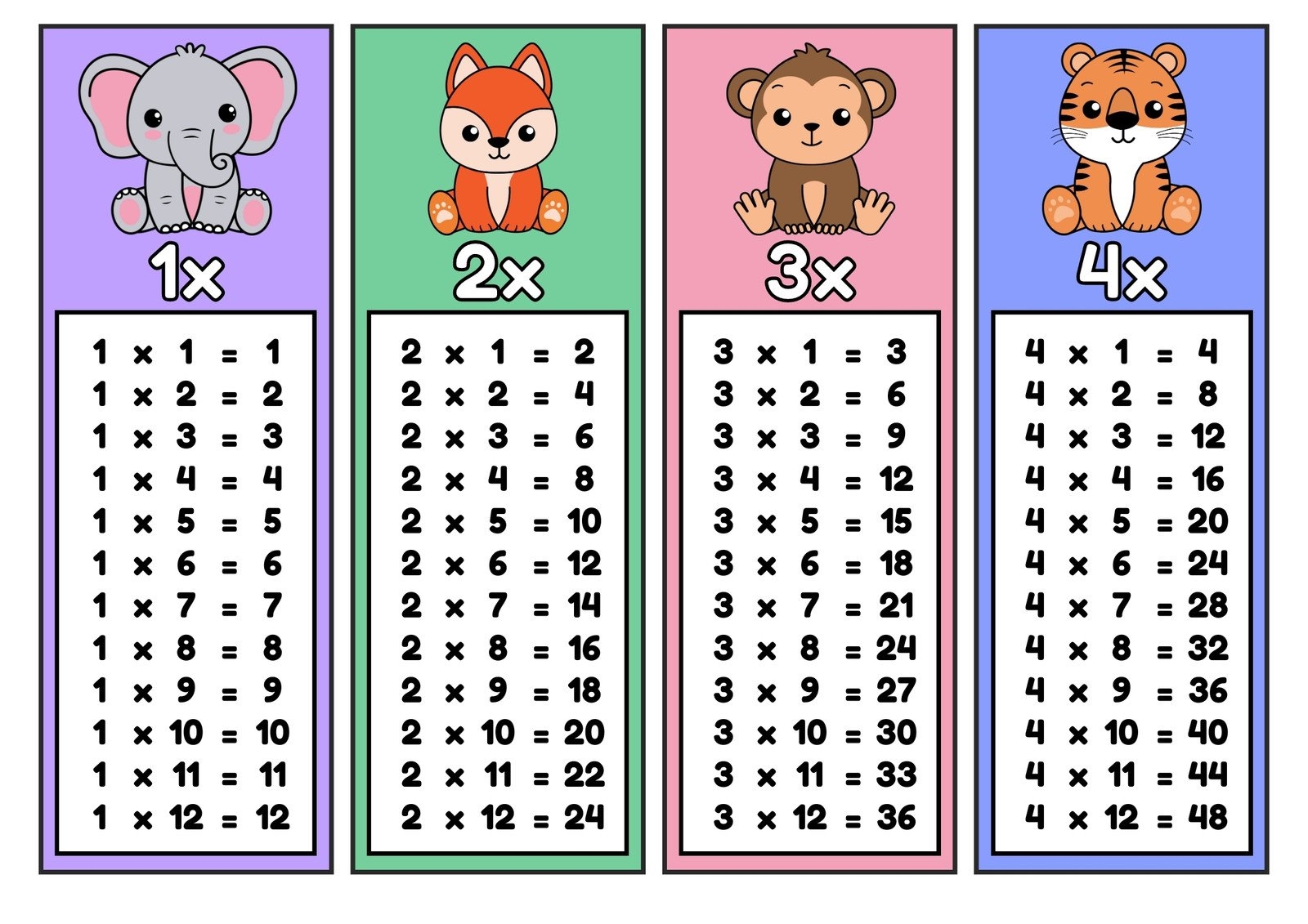 Multiplication Flash Cards Free Printable