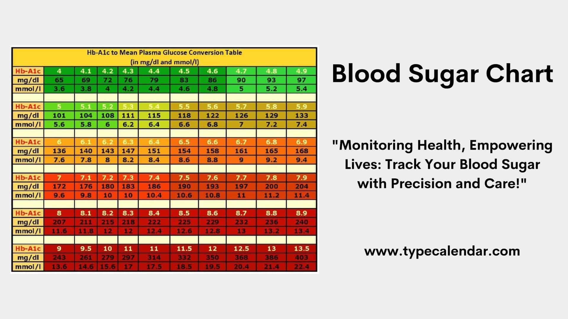 Free Printable Editable Glucose Chart