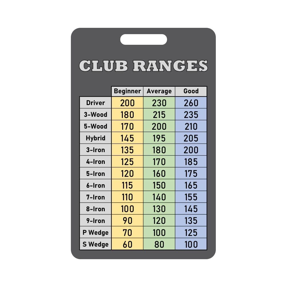 Golf Club Range Chart Card Golf Club Distance Card Golf Yardage Book For Beginne EBay