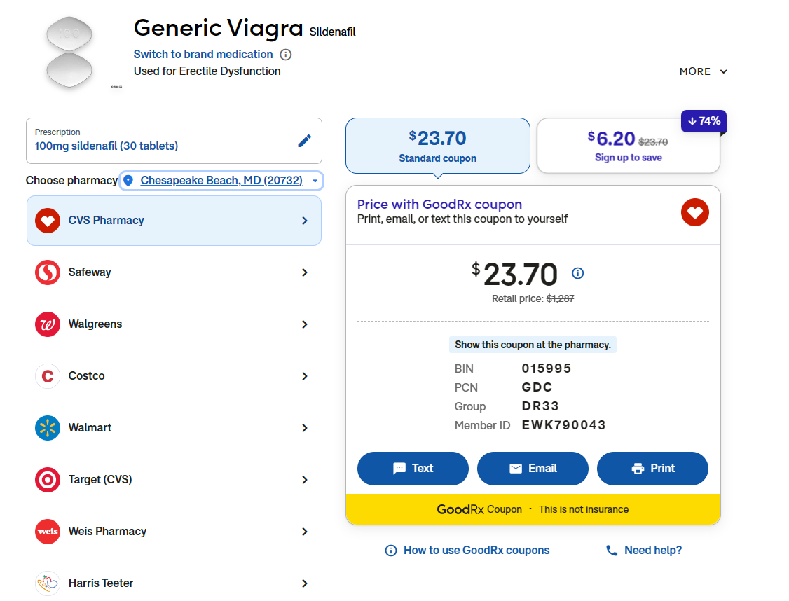 GoodRx Review ED Medication Discounts 2024