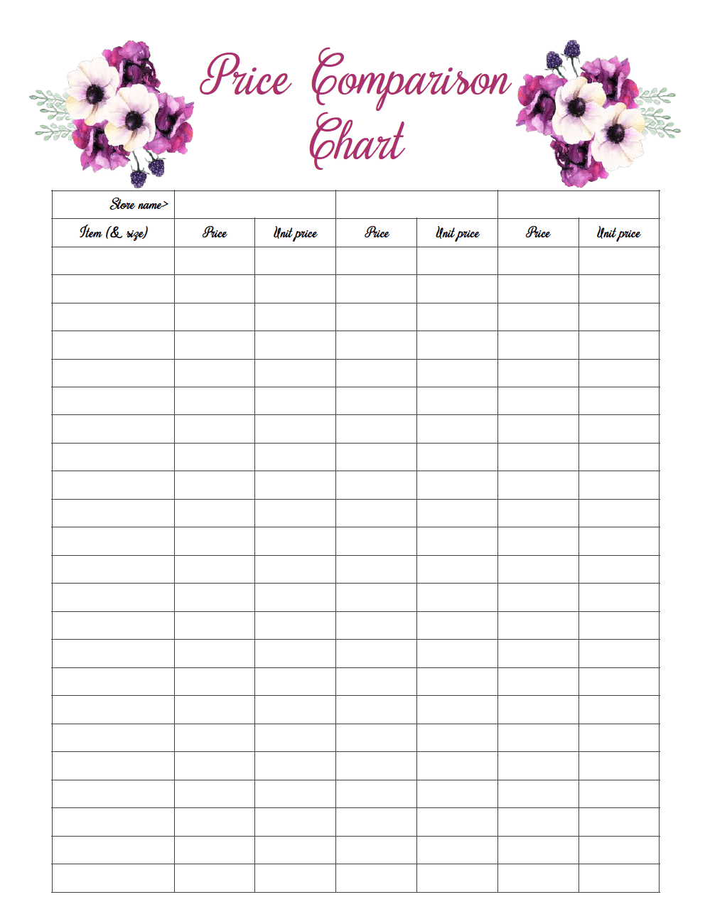 Free Printable Grocery Coupons