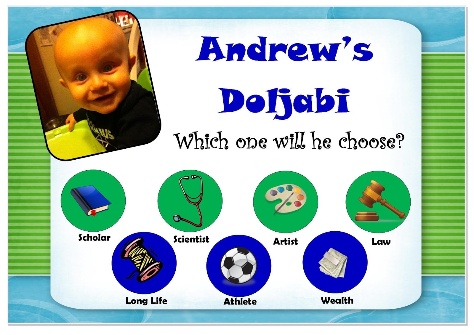 How To Create Your Own Doljabi Board