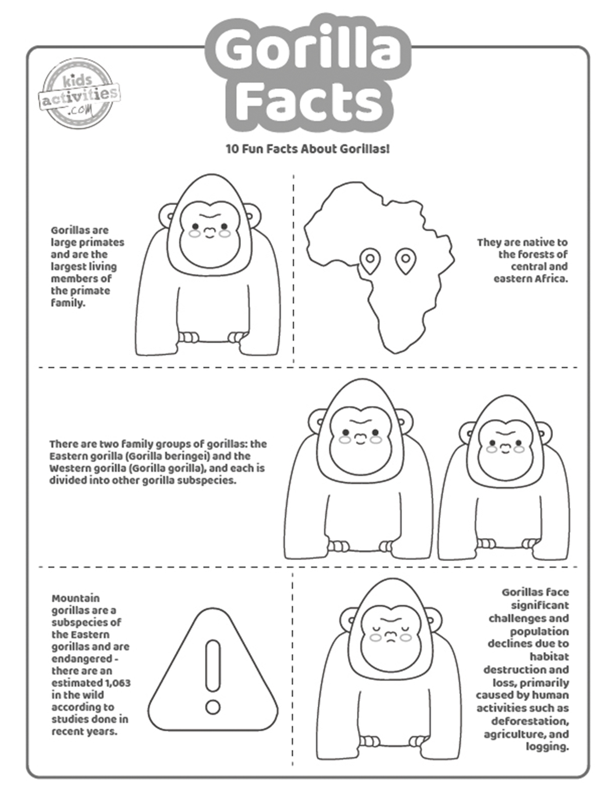 Interesting Gorilla Facts For Kids To Print Play Kids Activities Blog