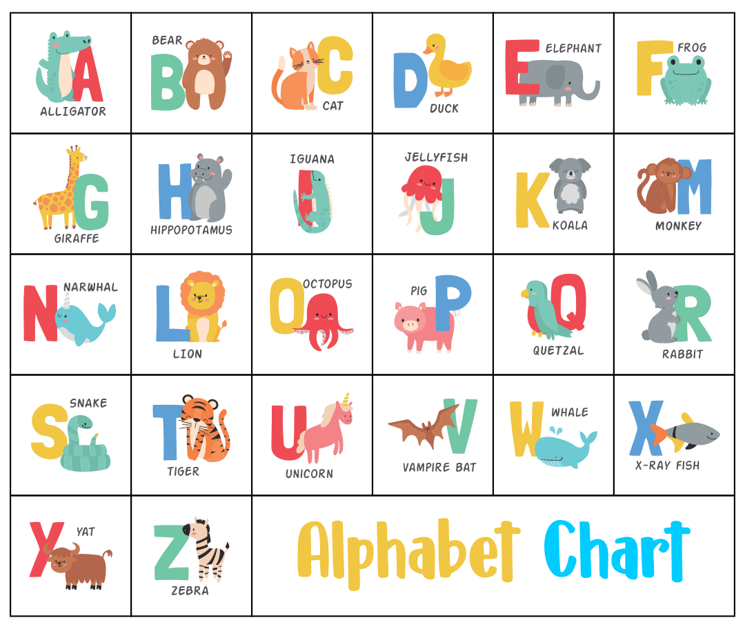 Alphabet Chart Printable Free