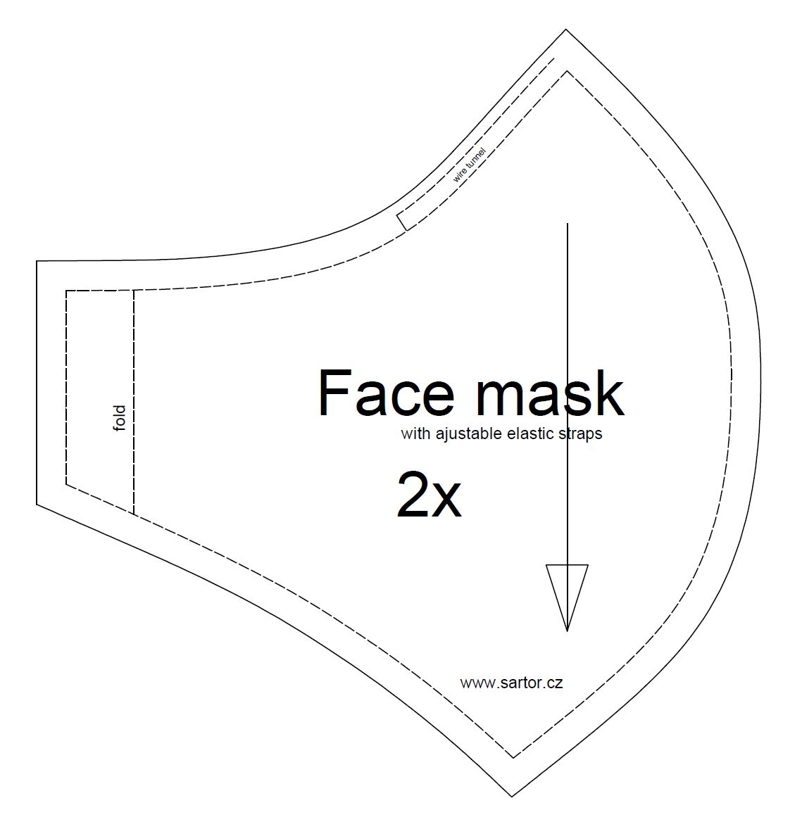 Make Your Own Face Mask SARTOR BOHEMIA