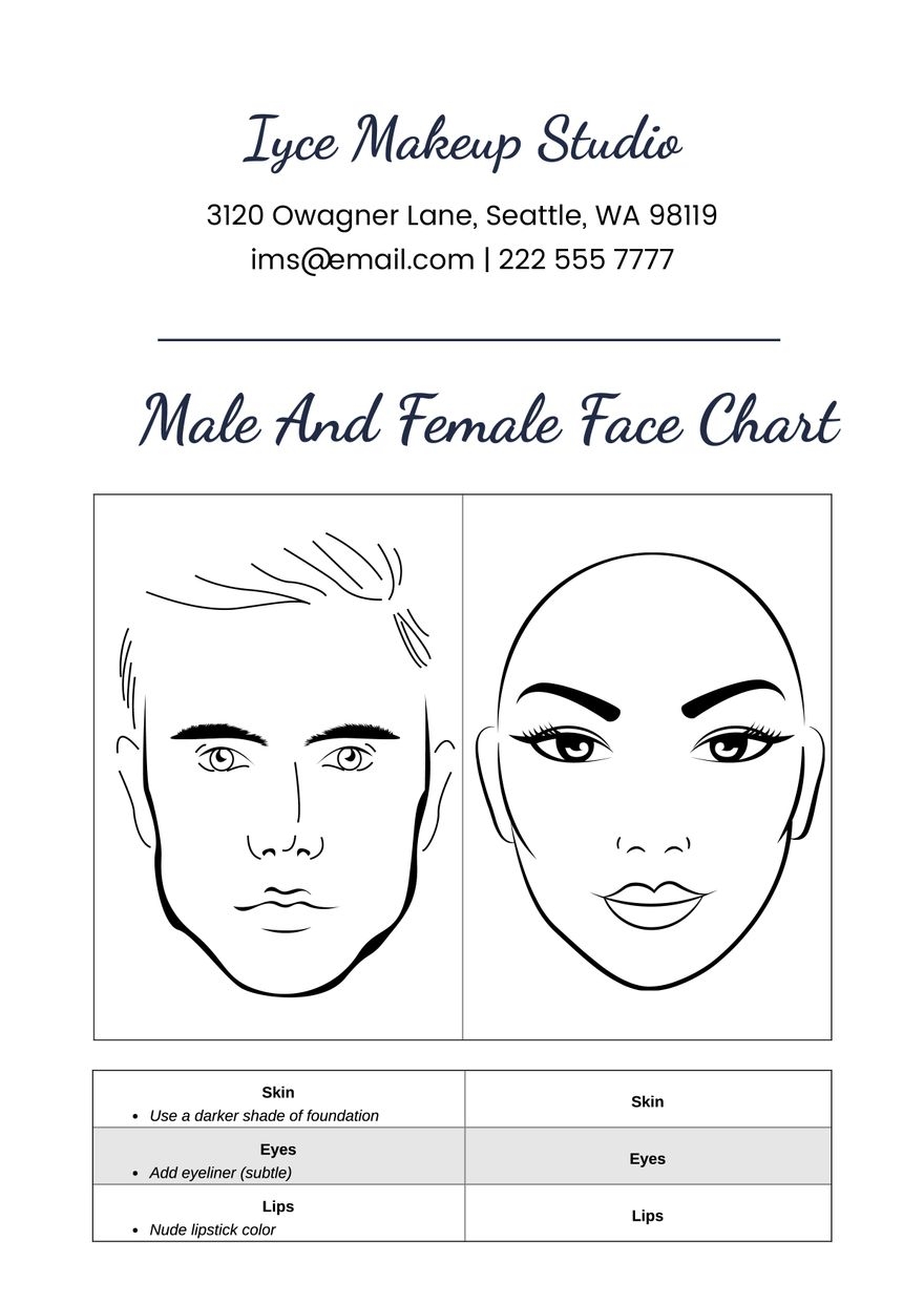 Free Printable Makeup Face Charts