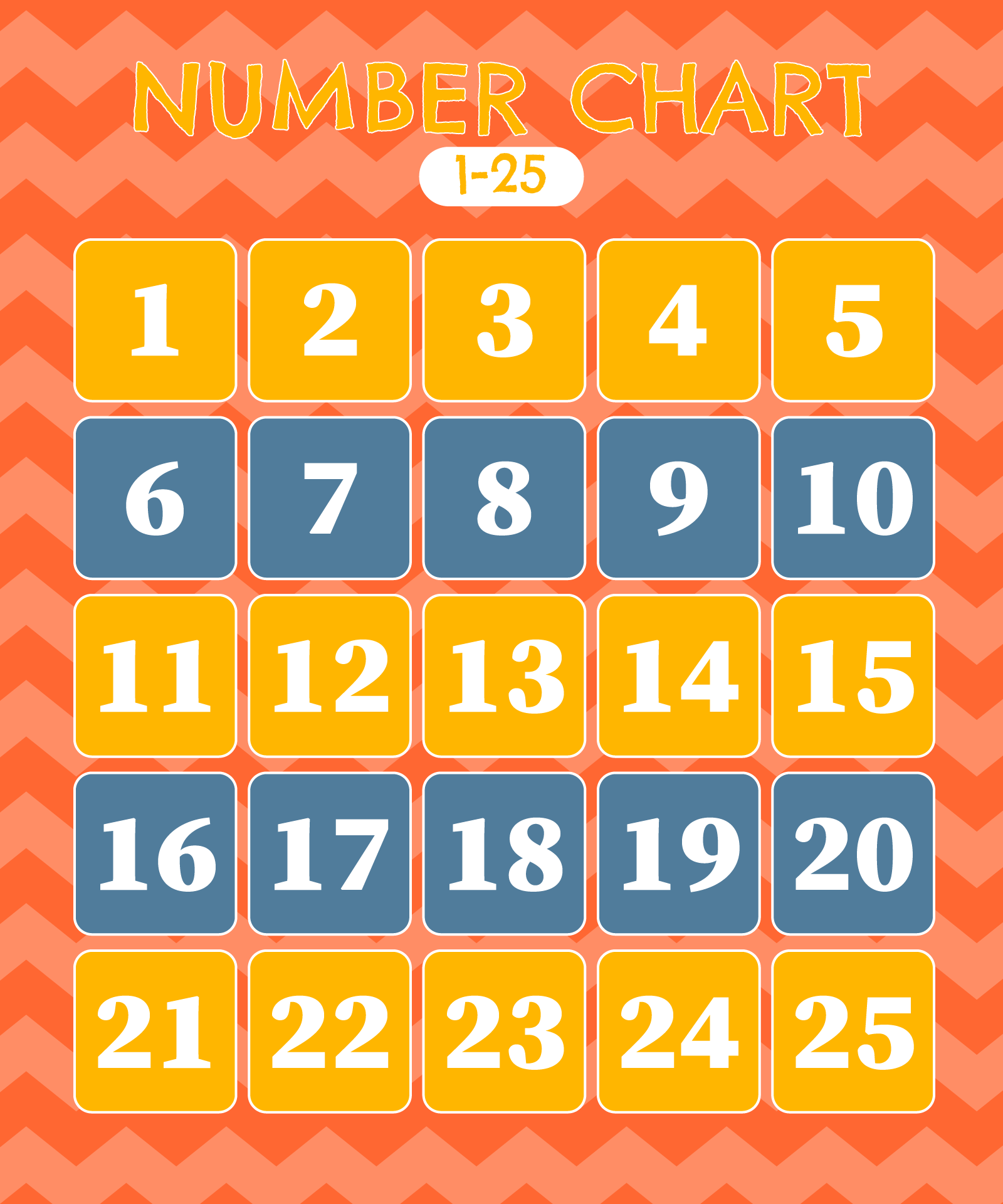 Number Grid 1 25 14 Free PDF Printables Printablee