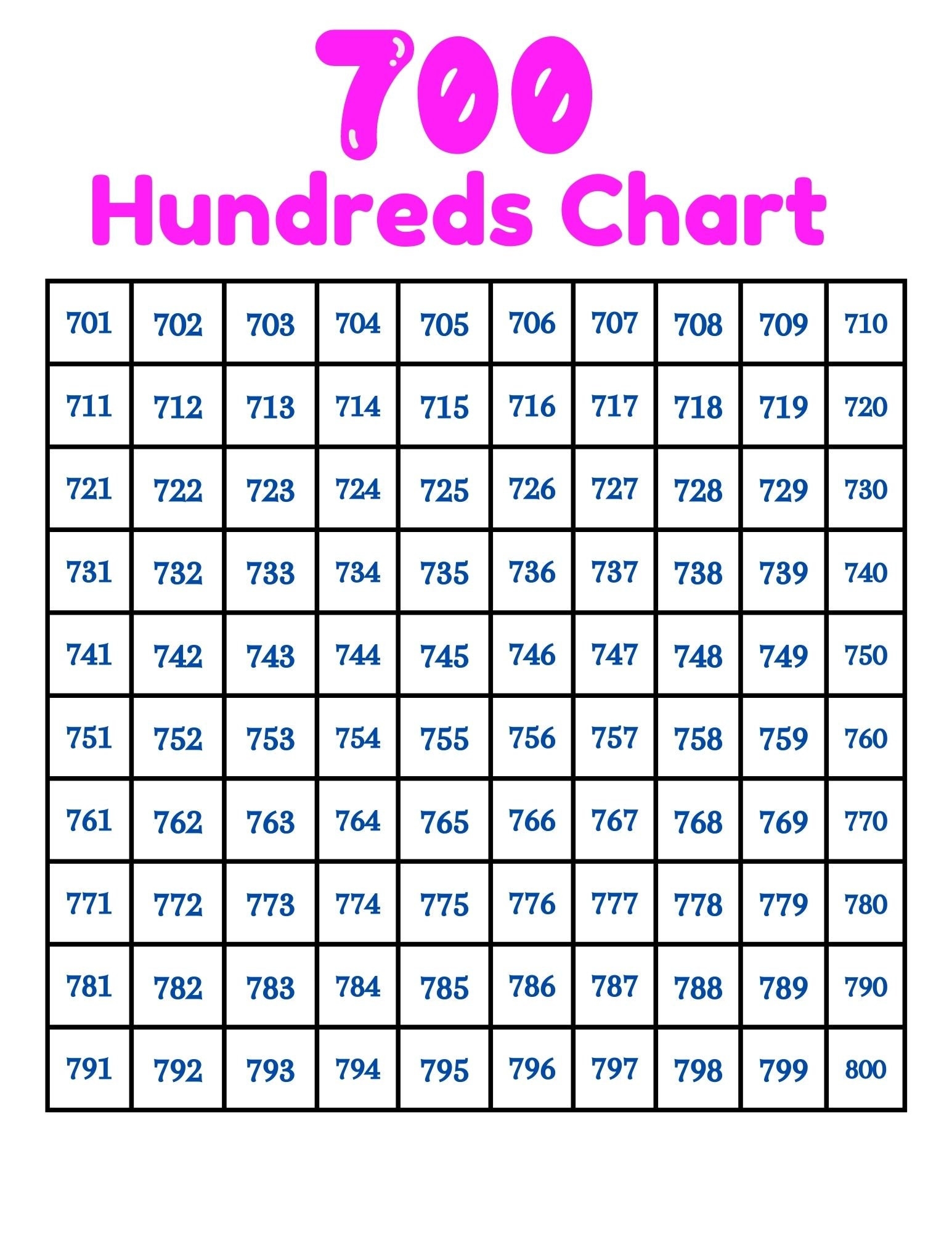 Numbers 1 1000 Hundreds Chart To 1000 Digital Printable Etsy