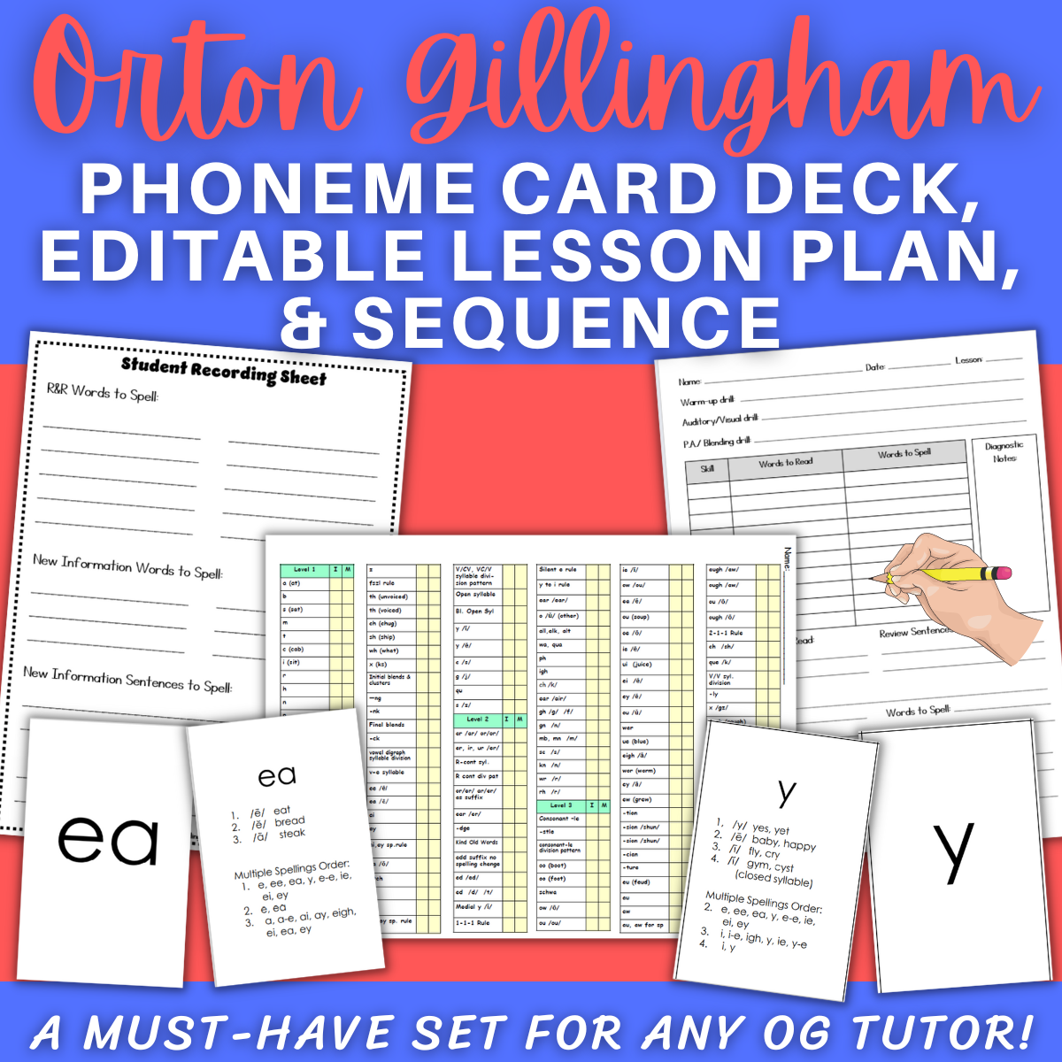 Orton Gillingham Scope And Sequence Lesson Planning Orton Gillingham Mama
