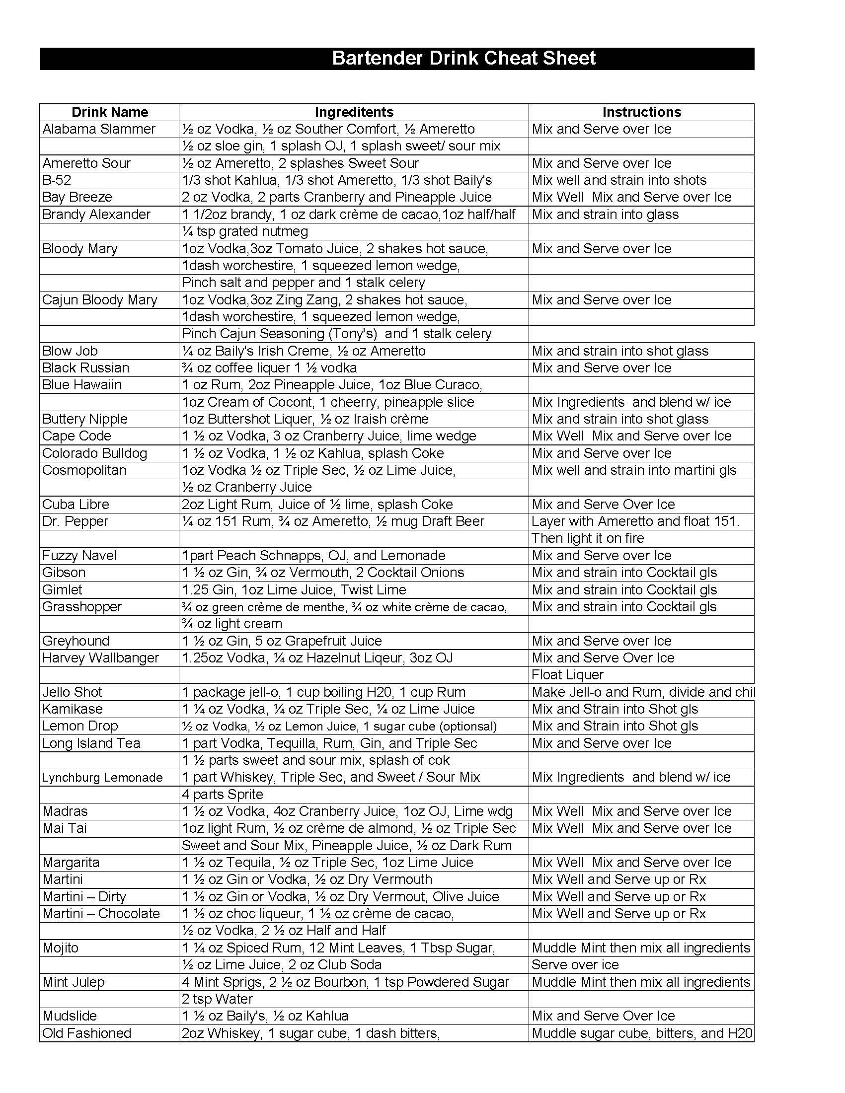 Pin Page
