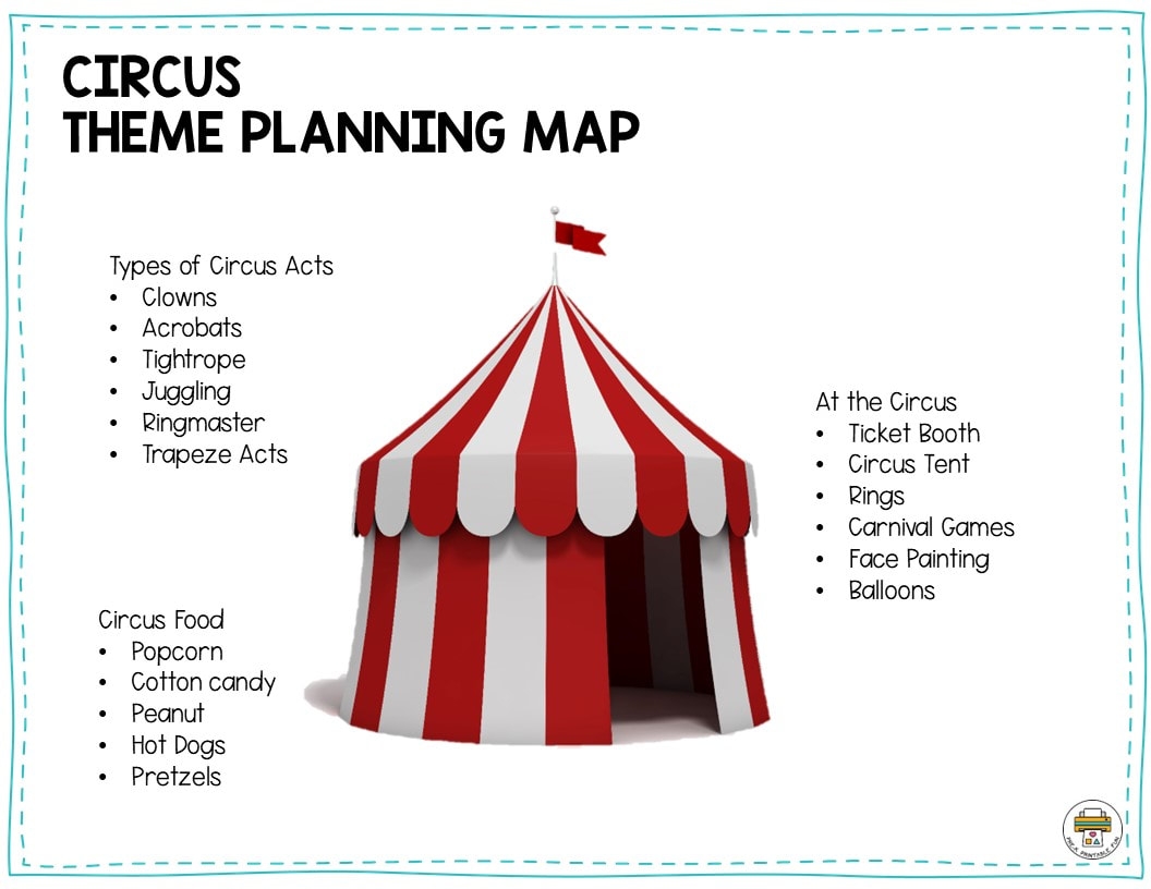 Preschool Circus Lesson Planning Ideas Pre K Printable Fun