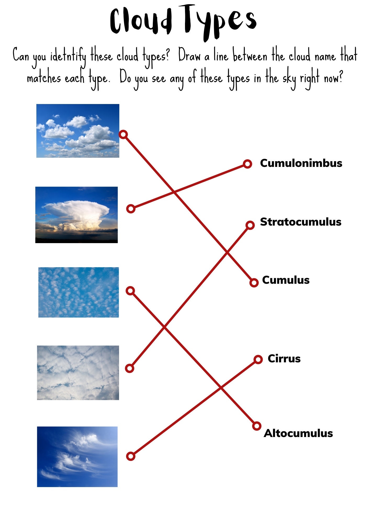 PRINTABLE Cloud Types Worksheet Roadtrip Games Science And Learning Etsy