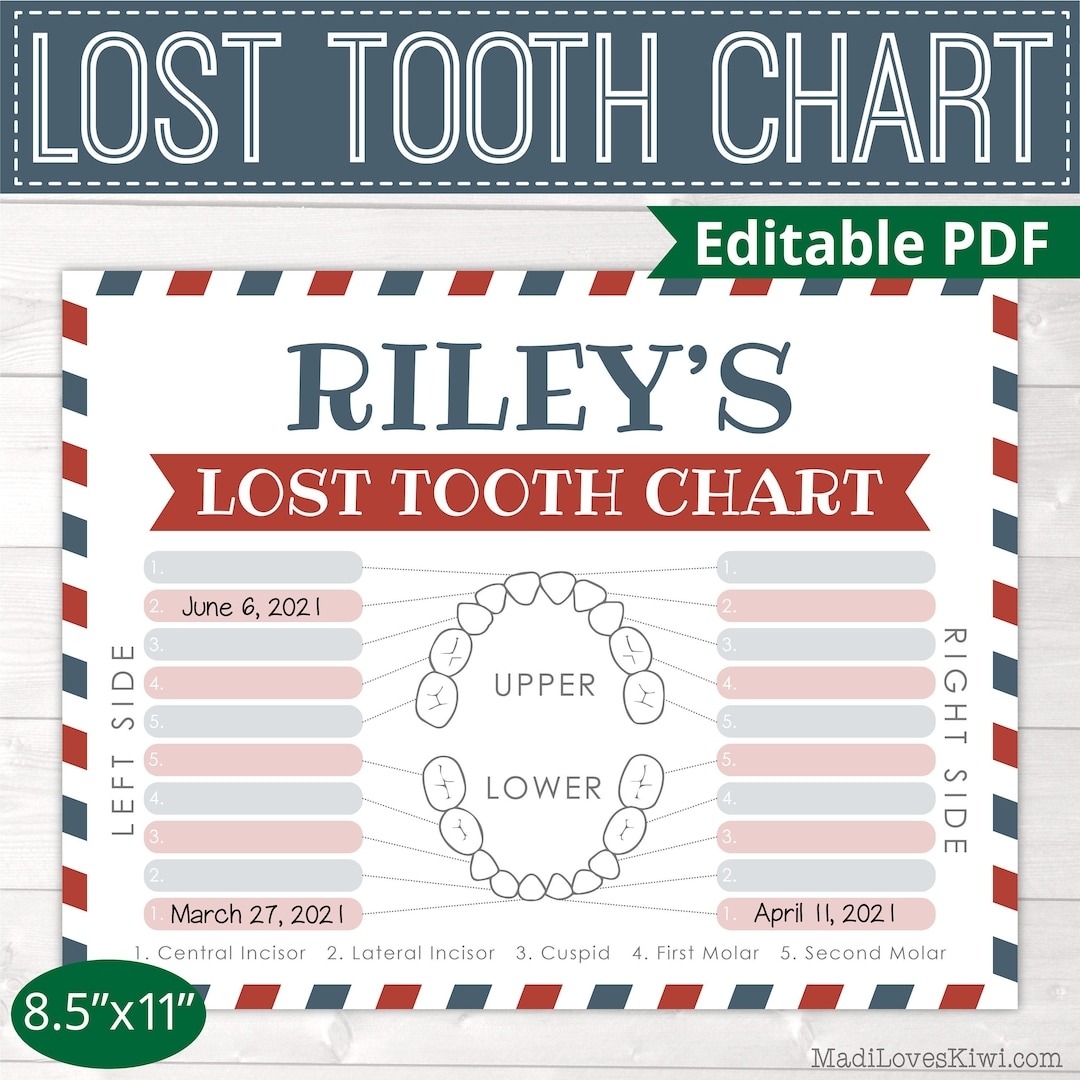 Printable Lost Tooth Chart Missing Teeth Tracker Instant Download Gift Idea From Tooth Fairy For Boy Girl Blue Red Dental Digital Fairy Etsy