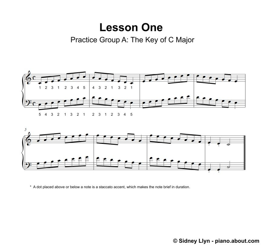 Free Printable Beginner Piano Music