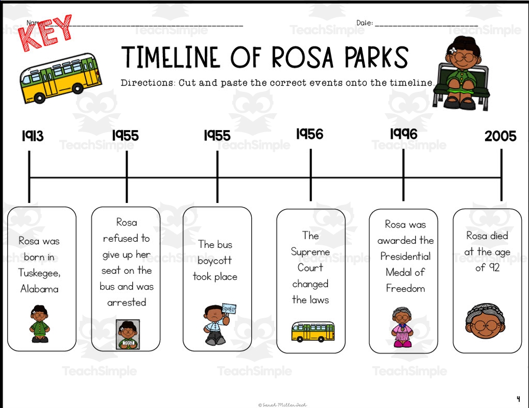 Rosa Parks Timeline Cut And Paste By Teach Simple