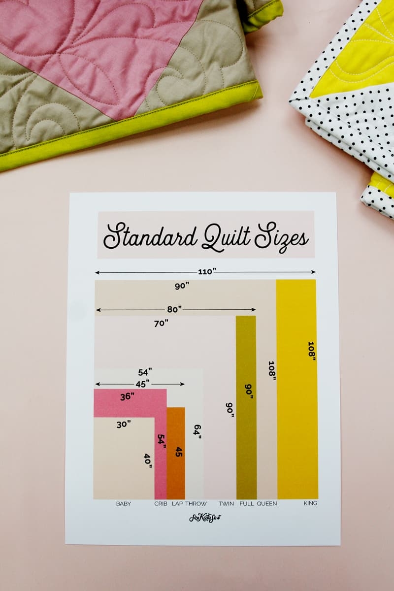 Quilt Chart Free Printable