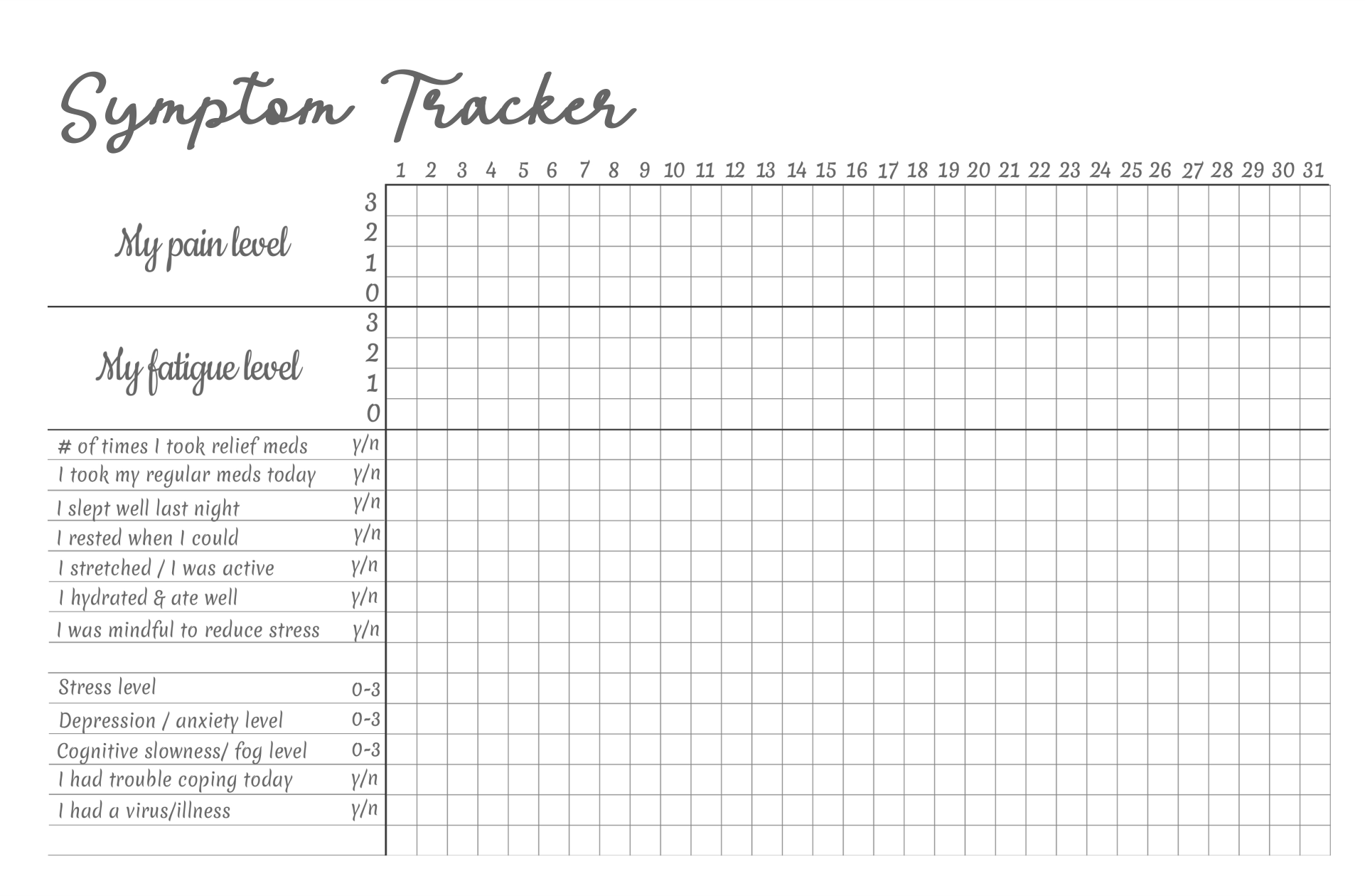Symptom Journal 10 Free PDF Printables Printablee