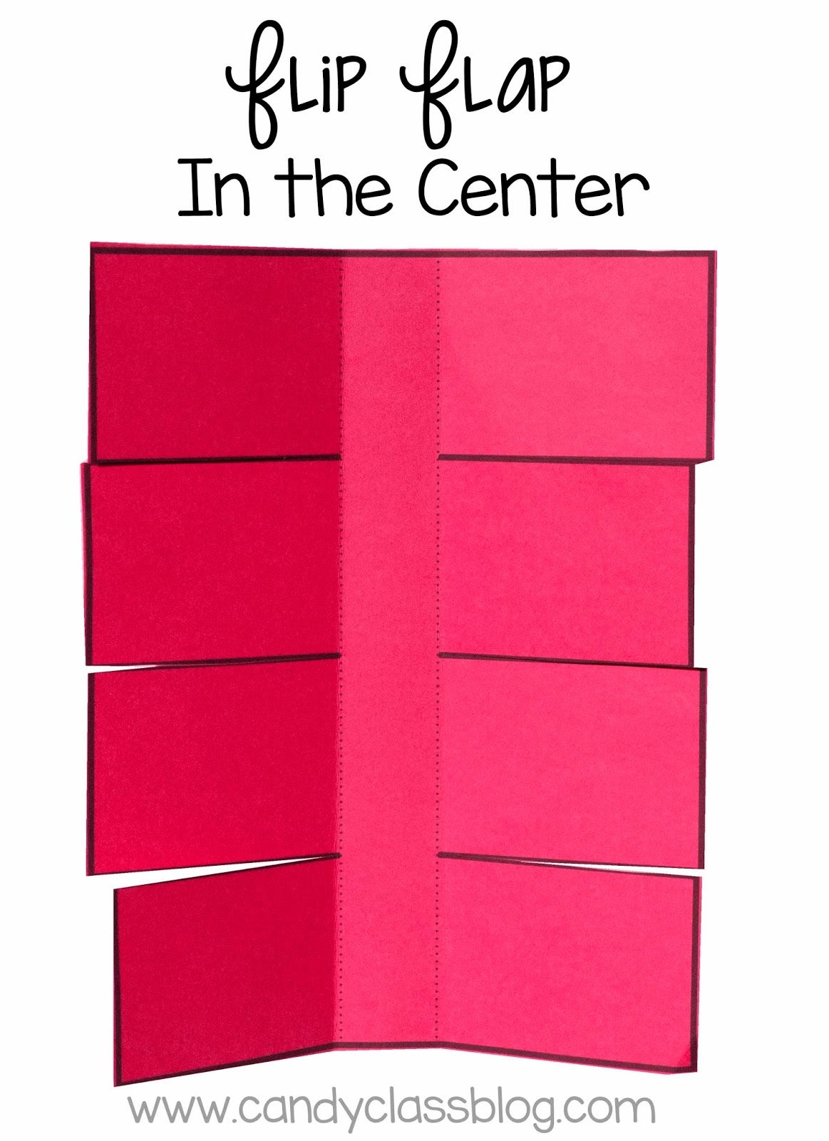 The Interactive Notebook Template Types The Candy Class