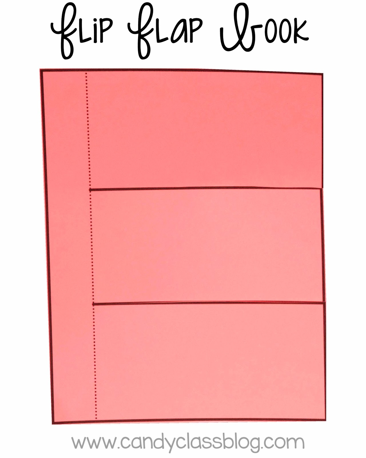 The Interactive Notebook Template Types The Candy Class