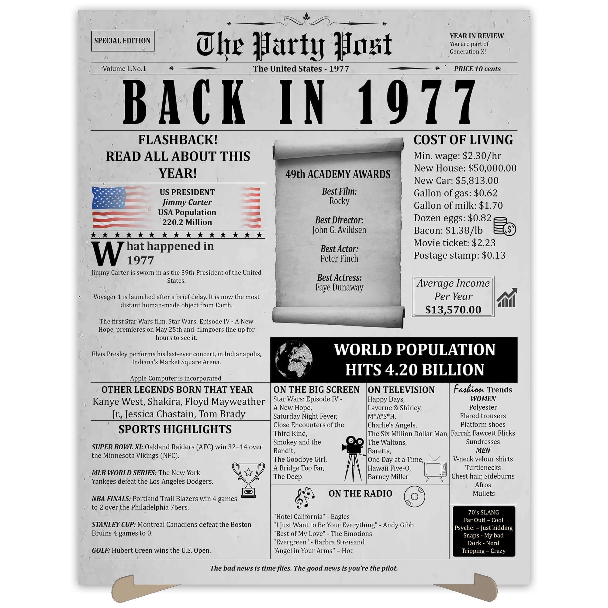 The Party Post 47th Birthday Gift For Women Or Men Born In 1977 Poster 47 Years Ago Card Walmart