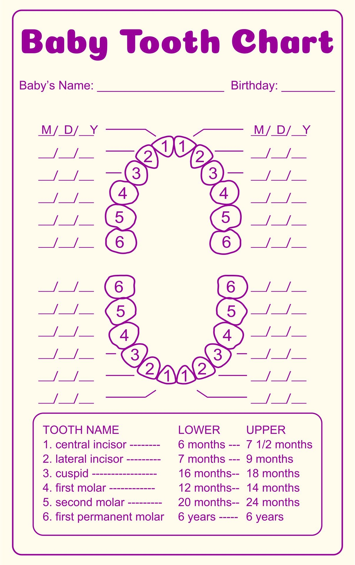 Free Printable Tooth Chart Printable