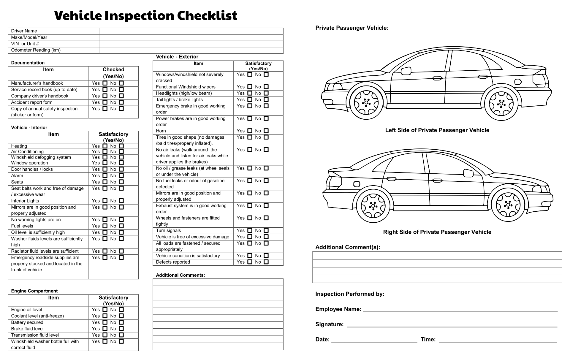 Printable Free Vehicle Inspection Sheets