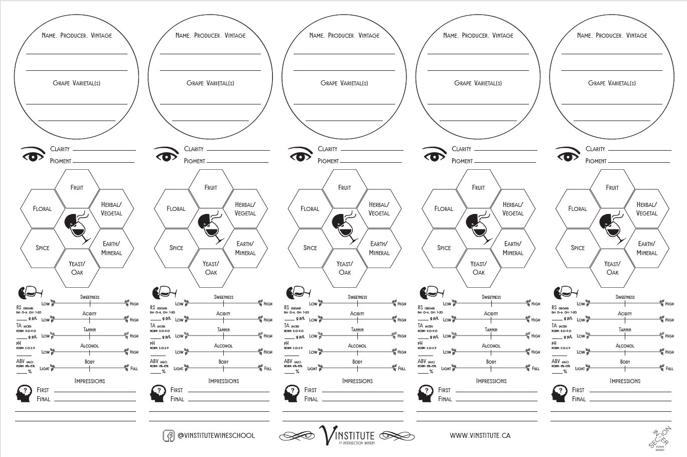 Free Printable Wine Tasting Placemat